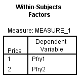 From the given information in the state variable 0 represents the Pennsylvania. And 1 represents New Jersey 1) We test to determine whether the change in price of a small fry before ( Pfry1) and after ( Pfry2) the wage raise differs significantly in New Jersey. Using SPSS, following is the procedure for obtaining the ANOVA output for the given data. 1) Select Analyze, general linear model and repeated measures. 2) When Repeated measures define Factor(s) dialog box appears type price in within subject factor name and 2 in number of levels. Press Add button and select define option. 3) Shift Click to highlight each level name then transfer them by clicking this button. 4) Select Options and Continue buttons. 5) Click Plots button. 6) Click to highlight the factor name then transfer it to the Horizontal Axis, click Add button and Continue. 7) Click Ok to run the analysis. The output is shown below: The table below shows the name given to the factor and the number of levels of the factor together with their names. The table below shows the mean and standard deviation of each time period. The table below shows the value and its level of significance for testing the equality of means of the factor. We test to determine whether there is significant change in the mean price of small fry before and after the wage rise. The null and alternative hypotheses are, There is no significant change in the mean price of small fry before and after the wage rise. There is significant change in the mean price of small fry before and after the wage rise. Under the null hypothesis the test statistic is defined as, From the output test of within subjects effects , The is 17.067 The value is 0.000 Here we observe that the value is less, so we reject the null hypothesis. Therefore, we conclude that there is significant change in the mean price of small fry before and after the wage rise. 2) We test to determine whether the change in price of a small fry before ( Pfry1) and after ( Pfry2) the wage raise differs significantly in Pennsylvania. Using SPSS, following is the procedure for obtaining the ANOVA output for the given data. 1) Select Analyze, general linear model and repeated measures. 2) When Repeated measures define Factor(s) dialog box appears type price in within subject factor name and 2 in number of levels. Press Add button and select define option. 3) Shift Click to highlight each level name then transfer them by clicking this button. 4) Select Options and Continue buttons. 5) Click Plots button. 6) Click to highlight the factor name then transfer it to the Horizontal Axis, click Add button and Continue. 7) Click Ok to run the analysis. The output is shown below: The table below shows the name given to the factor and the number of levels of the factor together with their names. The table below shows the mean and standard deviation of each time period. The table below shows the value and its level of significance for testing the equality of means of the factor. We test to determine whether there is significant change in the mean price of small fry before and after the wage rise. The null and alternative hypotheses are, There is no significant change in the mean price of small fry before and after the wage rise. There is significant change in the mean price of small fry before and after the wage rise. Under the null hypothesis the test statistic is defined as, From the output test of within subjects effects , The is 6.750 The value is 0.011 Here we observe that the value is less, so we reject the null hypothesis. Therefore, we conclude that there is significant change in the mean price of small fry before and after the wage rise.