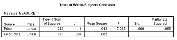 From the given information in the state variable 0 represents the Pennsylvania. And 1 represents New Jersey 1) We test to determine whether the change in price of a small fry before ( Pfry1) and after ( Pfry2) the wage raise differs significantly in New Jersey. Using SPSS, following is the procedure for obtaining the ANOVA output for the given data. 1) Select Analyze, general linear model and repeated measures. 2) When Repeated measures define Factor(s) dialog box appears type price in within subject factor name and 2 in number of levels. Press Add button and select define option. 3) Shift Click to highlight each level name then transfer them by clicking this button. 4) Select Options and Continue buttons. 5) Click Plots button. 6) Click to highlight the factor name then transfer it to the Horizontal Axis, click Add button and Continue. 7) Click Ok to run the analysis. The output is shown below: The table below shows the name given to the factor and the number of levels of the factor together with their names. The table below shows the mean and standard deviation of each time period. The table below shows the value and its level of significance for testing the equality of means of the factor. We test to determine whether there is significant change in the mean price of small fry before and after the wage rise. The null and alternative hypotheses are, There is no significant change in the mean price of small fry before and after the wage rise. There is significant change in the mean price of small fry before and after the wage rise. Under the null hypothesis the test statistic is defined as, From the output test of within subjects effects , The is 17.067 The value is 0.000 Here we observe that the value is less, so we reject the null hypothesis. Therefore, we conclude that there is significant change in the mean price of small fry before and after the wage rise. 2) We test to determine whether the change in price of a small fry before ( Pfry1) and after ( Pfry2) the wage raise differs significantly in Pennsylvania. Using SPSS, following is the procedure for obtaining the ANOVA output for the given data. 1) Select Analyze, general linear model and repeated measures. 2) When Repeated measures define Factor(s) dialog box appears type price in within subject factor name and 2 in number of levels. Press Add button and select define option. 3) Shift Click to highlight each level name then transfer them by clicking this button. 4) Select Options and Continue buttons. 5) Click Plots button. 6) Click to highlight the factor name then transfer it to the Horizontal Axis, click Add button and Continue. 7) Click Ok to run the analysis. The output is shown below: The table below shows the name given to the factor and the number of levels of the factor together with their names. The table below shows the mean and standard deviation of each time period. The table below shows the value and its level of significance for testing the equality of means of the factor. We test to determine whether there is significant change in the mean price of small fry before and after the wage rise. The null and alternative hypotheses are, There is no significant change in the mean price of small fry before and after the wage rise. There is significant change in the mean price of small fry before and after the wage rise. Under the null hypothesis the test statistic is defined as, From the output test of within subjects effects , The is 6.750 The value is 0.011 Here we observe that the value is less, so we reject the null hypothesis. Therefore, we conclude that there is significant change in the mean price of small fry before and after the wage rise.