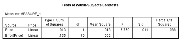 From the given information in the state variable 0 represents the Pennsylvania. And 1 represents New Jersey 1) We test to determine whether the change in price of a small fry before ( Pfry1) and after ( Pfry2) the wage raise differs significantly in New Jersey. Using SPSS, following is the procedure for obtaining the ANOVA output for the given data. 1) Select Analyze, general linear model and repeated measures. 2) When Repeated measures define Factor(s) dialog box appears type price in within subject factor name and 2 in number of levels. Press Add button and select define option. 3) Shift Click to highlight each level name then transfer them by clicking this button. 4) Select Options and Continue buttons. 5) Click Plots button. 6) Click to highlight the factor name then transfer it to the Horizontal Axis, click Add button and Continue. 7) Click Ok to run the analysis. The output is shown below: The table below shows the name given to the factor and the number of levels of the factor together with their names. The table below shows the mean and standard deviation of each time period. The table below shows the value and its level of significance for testing the equality of means of the factor. We test to determine whether there is significant change in the mean price of small fry before and after the wage rise. The null and alternative hypotheses are, There is no significant change in the mean price of small fry before and after the wage rise. There is significant change in the mean price of small fry before and after the wage rise. Under the null hypothesis the test statistic is defined as, From the output test of within subjects effects , The is 17.067 The value is 0.000 Here we observe that the value is less, so we reject the null hypothesis. Therefore, we conclude that there is significant change in the mean price of small fry before and after the wage rise. 2) We test to determine whether the change in price of a small fry before ( Pfry1) and after ( Pfry2) the wage raise differs significantly in Pennsylvania. Using SPSS, following is the procedure for obtaining the ANOVA output for the given data. 1) Select Analyze, general linear model and repeated measures. 2) When Repeated measures define Factor(s) dialog box appears type price in within subject factor name and 2 in number of levels. Press Add button and select define option. 3) Shift Click to highlight each level name then transfer them by clicking this button. 4) Select Options and Continue buttons. 5) Click Plots button. 6) Click to highlight the factor name then transfer it to the Horizontal Axis, click Add button and Continue. 7) Click Ok to run the analysis. The output is shown below: The table below shows the name given to the factor and the number of levels of the factor together with their names. The table below shows the mean and standard deviation of each time period. The table below shows the value and its level of significance for testing the equality of means of the factor. We test to determine whether there is significant change in the mean price of small fry before and after the wage rise. The null and alternative hypotheses are, There is no significant change in the mean price of small fry before and after the wage rise. There is significant change in the mean price of small fry before and after the wage rise. Under the null hypothesis the test statistic is defined as, From the output test of within subjects effects , The is 6.750 The value is 0.011 Here we observe that the value is less, so we reject the null hypothesis. Therefore, we conclude that there is significant change in the mean price of small fry before and after the wage rise.