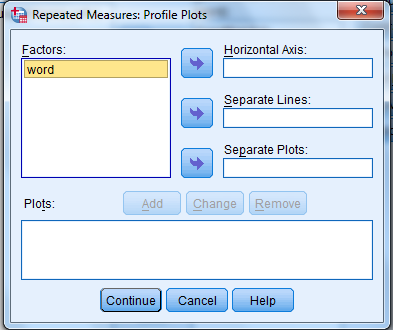 We test to determine whether the means are significantly differ. Here we take Preccnp referred to condition1. Preccpp referred to condition2 Preccnn referred to condition3 Using SPSS, following is the procedure for obtaining the Pairwise comparisons output for the given data. 1) Select Analyze, general linear model and repeated measures. 2) When Repeated measures define Factor(s) dialog box appears type time in within subject factor name and 3 in number of levels. Presss Add button and select define option. 3) Shift Click to highlight each level name then transfer them by clicking this button. 4) Select Options transfer the variable to Display means for text box, Click compare main effect, Select Sidak and Continue buttons. 5) Click Plots button. 6) Click to highlight the factor name then transfer it to the Horizontal Axis, click Add button and Continue. 7) Click Ok to run the analysis. The output is shown below: The table below shows the name given to the factor and the number of levels of the factor together with their names. The table below shows the mean and standard deviation of each time period. From the above output, it can be seen that the P - values for the means of condition1, condtion2 and condition3 are less. Therefore, the means of condition1 and condition2, condition1 and condition3, condition2 and condition3 are signficantly different.
