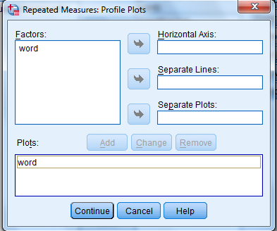 We test to determine whether the means are significantly differ. Here we take Preccnp referred to condition1. Preccpp referred to condition2 Preccnn referred to condition3 Using SPSS, following is the procedure for obtaining the Pairwise comparisons output for the given data. 1) Select Analyze, general linear model and repeated measures. 2) When Repeated measures define Factor(s) dialog box appears type time in within subject factor name and 3 in number of levels. Presss Add button and select define option. 3) Shift Click to highlight each level name then transfer them by clicking this button. 4) Select Options transfer the variable to Display means for text box, Click compare main effect, Select Sidak and Continue buttons. 5) Click Plots button. 6) Click to highlight the factor name then transfer it to the Horizontal Axis, click Add button and Continue. 7) Click Ok to run the analysis. The output is shown below: The table below shows the name given to the factor and the number of levels of the factor together with their names. The table below shows the mean and standard deviation of each time period. From the above output, it can be seen that the P - values for the means of condition1, condtion2 and condition3 are less. Therefore, the means of condition1 and condition2, condition1 and condition3, condition2 and condition3 are signficantly different.
