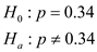 To test this question, a binomial test could be performed. Here, the number of unmarried women is 10 and the number of married women is 102. These data could be entered in the SPSS Data Editor in the following way: Instructions: The values of the numeric variable Status would be weighted by values of the variable Number. Go to Select weight cases by and specify the frequency variables (Number). The binomial test would be run using the test proportion is 0.34. Under this test the null and alternative hypotheses are Let us assume the level of significance is Use Non-parametric binomial test to analyze the data. Go to Specify the test variable list (Number) Select get from data Specify the test proportion 0.34 Click ok. Click on Options Check Descriptive Select Exclude cases test-by-test Click Continue Then Click Ok By following the above instructions we get the output as shown below: From the above output we have the calculated P -value as 0.000. Since, the value is less than 0.05 level of significance, we reject the null hypothesis and conclude that the population proportion is differ from 0.34.
