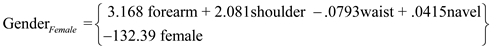 Perform discriminant analysis for the given data using SPSS. The following are the steps to find the required results: Step1: Type or import the data into the Minitab work sheet. Step 2: Go to Step 3: Highlight the names of the predictor variables and transfer them to the independent field. Highlight the name of the grouping variable and transfer it to the Grouping Variable ( gender ) filed. Step 4: Click Define Range (0, 1). Click on continue then we get the following window. Step 5: Click on Statistics and specify the required results. Click on continue. Step 6: Click on Classify and specify the required results. Click on continue. Step 7: Click on save and specify the required results. Click on continue By following the above instructions we get the output as shown below: 1) Under this test the null and alternative hypotheses are, The discriminant function in not significantly aid prediction of group membership The discriminant function in significantly aid prediction of group membership Let us assume the level of significance From the above output the function has a Wilks' lambda = 0.12, and the corresponding P -value is 0.000, since p.05 we reject the null hypothesis and conclude that the discriminant function in significantly aid prediction of group membership. 2) From the above classification results output, the discriminant function successfully predicted computer gender of 98% of the cases in the sample. 3) The two variables that were most strongly correlated with the discriminant function were forearm girth and shoulder girth. Based on the standardized discriminant function coefficients, waist girth and navel girth made the greatest independent contributions to discriminating between males and females. 4) To answer question 4, a discriminant analysis was conducted using the predictors forearm girth, shoulder girth, waist girth and navel girth. The analysis output is shown below: Under this test the null and alternative hypotheses are, The discriminant function in not significantly aid prediction of group membership The discriminant function in significantly aid prediction of group membership Let us assume the level of significance From the above output the function has a Wilks' , and the corresponding P -value is 0.000, since , reject the null hypothesis and conclude that the discriminant function in significantly aid prediction of group membership. From the above classification results output, the discriminant function successfully predicted computer gender of 96% of the cases in the sample. The Fisher functions could be used to predict a person's gender based on values of the four variables. The functions are: