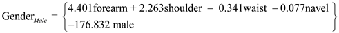 Perform discriminant analysis for the given data using SPSS. The following are the steps to find the required results: Step1: Type or import the data into the Minitab work sheet. Step 2: Go to Step 3: Highlight the names of the predictor variables and transfer them to the independent field. Highlight the name of the grouping variable and transfer it to the Grouping Variable ( gender ) filed. Step 4: Click Define Range (0, 1). Click on continue then we get the following window. Step 5: Click on Statistics and specify the required results. Click on continue. Step 6: Click on Classify and specify the required results. Click on continue. Step 7: Click on save and specify the required results. Click on continue By following the above instructions we get the output as shown below: 1) Under this test the null and alternative hypotheses are, The discriminant function in not significantly aid prediction of group membership The discriminant function in significantly aid prediction of group membership Let us assume the level of significance From the above output the function has a Wilks' lambda = 0.12, and the corresponding P -value is 0.000, since p.05 we reject the null hypothesis and conclude that the discriminant function in significantly aid prediction of group membership. 2) From the above classification results output, the discriminant function successfully predicted computer gender of 98% of the cases in the sample. 3) The two variables that were most strongly correlated with the discriminant function were forearm girth and shoulder girth. Based on the standardized discriminant function coefficients, waist girth and navel girth made the greatest independent contributions to discriminating between males and females. 4) To answer question 4, a discriminant analysis was conducted using the predictors forearm girth, shoulder girth, waist girth and navel girth. The analysis output is shown below: Under this test the null and alternative hypotheses are, The discriminant function in not significantly aid prediction of group membership The discriminant function in significantly aid prediction of group membership Let us assume the level of significance From the above output the function has a Wilks' , and the corresponding P -value is 0.000, since , reject the null hypothesis and conclude that the discriminant function in significantly aid prediction of group membership. From the above classification results output, the discriminant function successfully predicted computer gender of 96% of the cases in the sample. The Fisher functions could be used to predict a person's gender based on values of the four variables. The functions are: