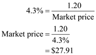 The closing price of the stock can be calculated by using the formula given below:   a. The closing stock price is calculated as shown below:   b. Earnings per share are the ratio of total earnings to the number of shares. The formula for calculating the earnings per share is given below:   Where, PE is price earnings ratio and MPS is market price. The earnings per share are calculated below:  
