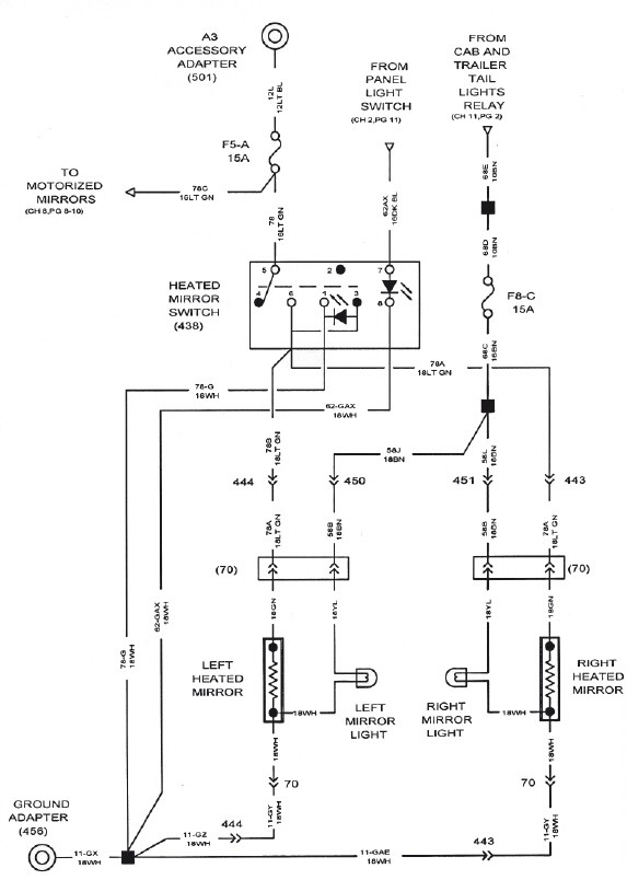 Referring to the figure shown below, a short to ground of circuit 11-GZ would prevent likely blow both fuses F5-A and F8-C.   
