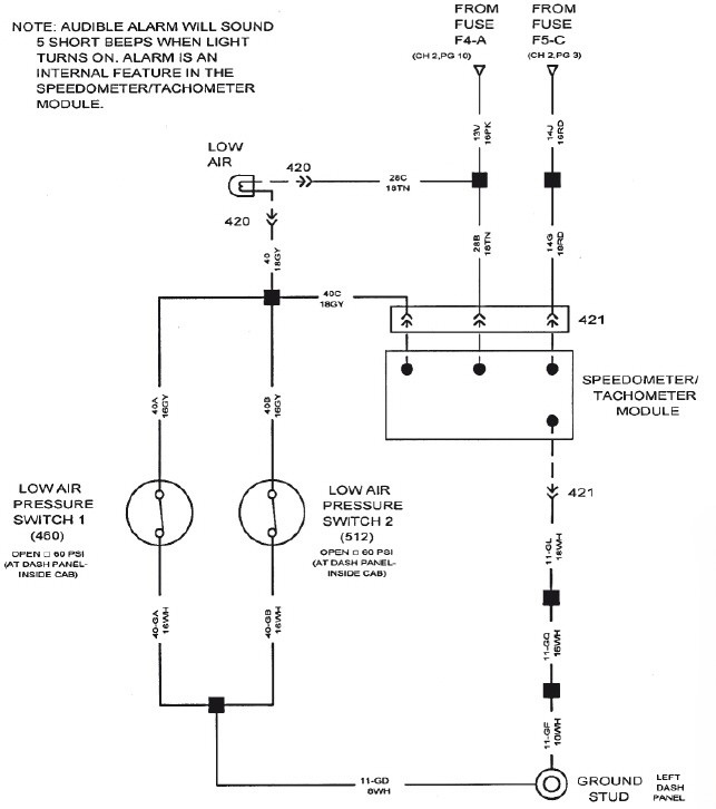 Referring to the figure shown below, switch 1 is normally open since low air brake system pressure is an abnormal condition.   