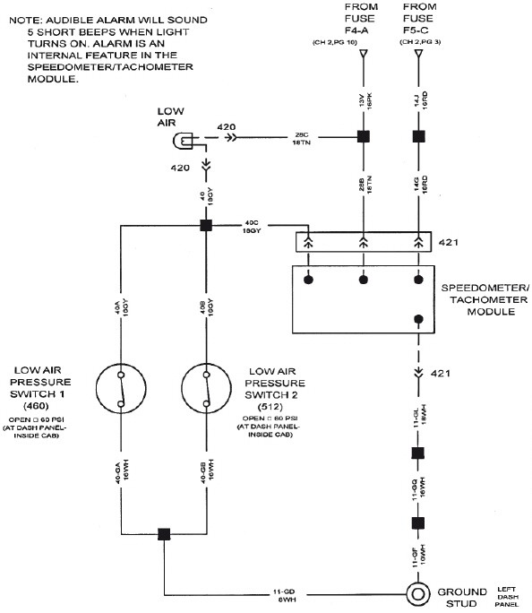 Referring to the following figure, what could cause the low air lamp to illuminate?   A)  Switch 1 is closed. B)  Switch 2 is closed. C)  Shorted to ground circuit between the low air lamp and switch 1 D)  All of the above could cause the low air lamp to illuminate.