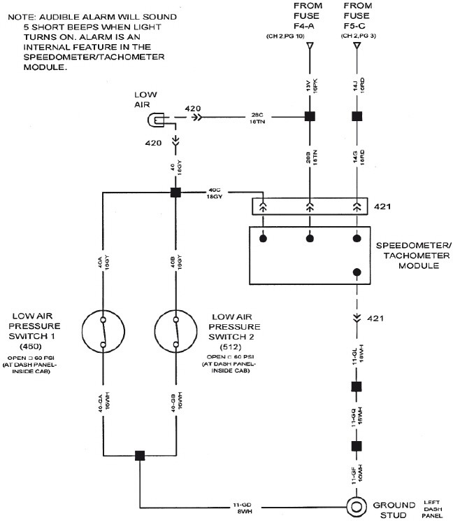 Referring to the figure shown below, technician A says that switch 1 and switch 2 provide a ground for the low air lamp when closed. Technician B says that switch 1 and switch 2 provide a ground for the speedometer/tachometer module to cause an alarm to sound. Who is correct?   A)  A only B)  B only C)  Both A and B D)  Neither A nor B