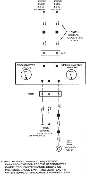 Referring to the following figure, an indication of low engine oil pressure could be caused by which of the following:   A)  Low engine oil level B)  Excessive wear of internal engine components C)  Faulty engine oil pressure sensor D)  All of the above