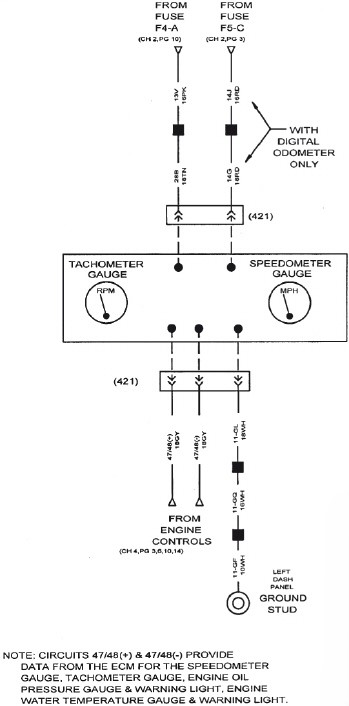 Referring to the figure shown below, an inoperative tachometer with no other complaints could be caused by which of the following?   A)  Open data link circuit between instrument panel cluster and engine ECM B)  Defective engine crankshaft position sensor C)  Broken tachometer drive cable D)  None of the above