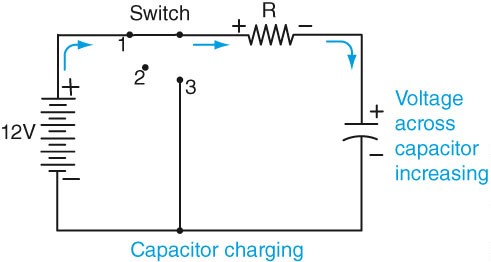 Referring to the circuit shown below, technician A says that 12V would be instantly dropped across the capacitor when the switch is moved from position 2 to position 1. Technician B says that the voltage dropped across the capacitor would never exceed 6V. Who is correct?   A)  A only B)  B only C)  Both A and B D)  Neither A nor B