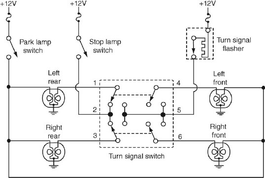 Referring to the figure shown below, a disconnected turn signal switch electrical connector would prevent the park lamps from illuminating with the park light switch closed.