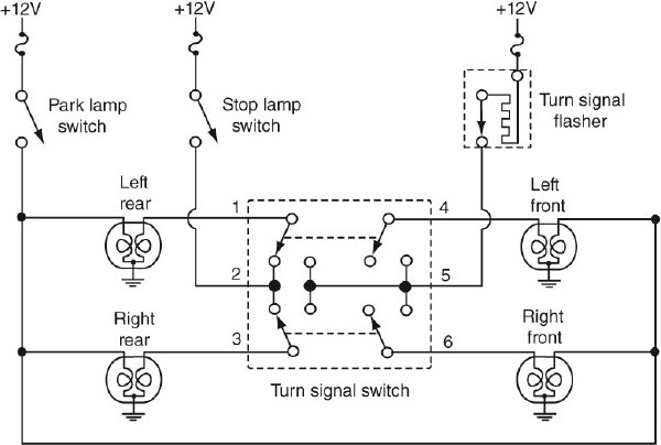 Referring to the following figure, an internal short circuit between the right rear lamp filaments may cause the front lamps to illuminate when the stop light switch is closed even though the park light switch is open.