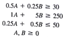 Identify the feasible region for the following set of constraints: