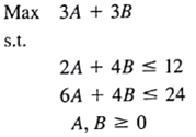 Consider the following linear programming problem: a. Find the optimal solution using the graphical solution procedure. b. If the objective function is changed to 2 A + 6 B , what will the optimal solution be? c. How many extreme points are there? What are the values of A and B at each extreme point?