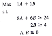 Does the following linear program involve infeasibility, unbounded, and/or alternative optimal solutions? Explain.  