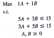 Consider the following linear program:    a. What is the optimal solution for this problem? b. Suppose that the objective function is changed to 1 A + 2 B. Find the new optimal solution.