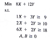 Consider the following linear program:    a. Use the graphical solution procedure to find the optimal solution. b. Assume that the objective function coefficient for X changes from 8 to 6 Does the optimal solution change? Use the graphical solution procedure to find the new optimal solution. c. Assume that the objective function coefficient for X remains 8, but the objective function coefficient for Y changes from 12 to 6. Does the optimal solution change? Use the graphical solution procedure to find the new optimal solution. d. The computer solution for the linear program in part (a) provides the following objective coefficient range information:    How would this objective coefficient range information help you answer parts(b) and (c) prior to re-solving the problem?