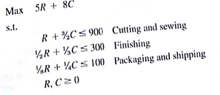Refer to the Kelson Sporting Equipment problem (Chapter 2, Problem 24). Letting leads to the following formulation: FIGURE 3.13 THE SOLUTION FOR THE KELSON SPORTING EQUIPMENT PROBLEM The computer solution is shown in Figure 3.13. a. What is the optimal solution, and what is the value of the total profit contribution? b. Which constraints are binding? c. What are the dual values for the resources? Interpret each. d. If overtime can be scheduled in one of the departments, where would you recommend doing so?