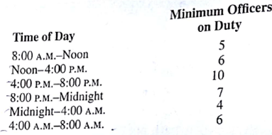 The Clark County Shriff's Department schedules police officers for 8-hours shifts. The beginning times for the shifts are 8:00 A.M., noon, 4:00 P.M., 8:00 P.M., midnight, and 4:00 A.M. An officer beginning a shift at one of these times works for the next 8 hours. During normal weekday Operations, the number of officers needed varies depending on the time of day. The department staffing guidelines require the following minimum number of officers on duty:    Determine the number of police officers that should be scheduled to begin the 8-hour shifts at each of the six times (8:00 A.M., noon, 4:00 P.M., 8:00 P.M., midnight, and 4:00 a.m.) to minimize the total number of officers required. ( Hint : Let x 1 = the number of officers beginning work at 8:00 A.M., X 2 = the number of officers beginning work at noon, and so on.)