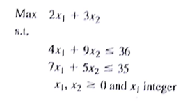 Consider the following mixed-integer linear program:    a. Graph the constraints for this problem. Indicate on your graph all feasible mixed integer solutions. b. Find the optimal solution to the LP Relaxation Round the value of x 1 down to find a feasible mixed-integer solution is this solution optimal? Why or why not? c. Find the optimal solution for the mixed-integer linear program.