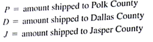 Yates Company supplies road salt to county highway departments. The company has three trucks, and the dispatcher is trying to schedule tomorrow's deliveries to polk, Daltas, and Jasper counties. Two trucks have 15-ton capacities, and the third truck has a 30-ton capacity. Based on these truck capacities, two counties will receive 15 tons and the third will Receive 30 tons of road salt. The dispatcher wants to determine how much to ship to each county. Let    and    a. Use these variable definitions and write constraints that appropriately restrict the amount shipped to each county. b. The cost of assigning the 30-ton truck to the three counties is $100 to Polk, $85 to Dallas, and $50 to Jasper. Formulate and solve a mixed-integer linear program to determine how much to ship to each county.