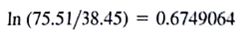 The purpose of this exercise is to learn how to calculate stock returns for portfolio models using actual stock price data. First, it is necessary to obtain stock price data. One source (of many) is Yahoo! Go to the link http://finance.yahoo.com and type in a ticker symbol such as AAPL (for Apple Computer). Then on the left-hand side of the page, select Historical Data. These data easily downloaded to a spreadsheet by clicking on the link Download to Spreadsheet at the bottom of the page. For Apple Computer (AAPL), Advanced Micro Devices (AMD), and Oracle Corporation (ORCL), download the monthly price data January 1997 through January 2006. These data contain closing prices that are adjusted for stock dividends and splits. You now have stock prices for 10 years and the objective is to calculate the annual returns for each stock for the years 1997 through 2005. Returns are often calculated using continuous compounding. If the stock prices are adjusted for splits and stock dividends, then the price of stock i in period t + 1, P i,t +1 , is given by    where p it is the price of stock i in period t and r it is the return on stock i in period t. This calculation assumes no cash dividends were paid, which is true of Apple Computer. Advanced Micro Devices, and Oracle Corporation. Solving the equation   for the return on stock i in period t gives    For example, the Apple Computer adjusted closing price in January 2005 was 38.45. The closing price in January 2006 was 75.51. Thus, the continuously compounded return for Apple Computer from January 2005 to January 2006 is    We use this calculation as our estimate of the annual return for Apple Computer for the year 2005. Take the closing stock prices that you have downloaded and calculate the annual returns for 1997-2005 for AAPL, AMD, and ORCL using r it = ln ( p i,t +1 / p t ). If you calculate the returns properly, your results should appear as in Figure 8.15. FIGURE 8.15 YEARLY RETURNS FOR AAPL, AMD, AND ORCL  