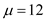 a)To calculate the revised reorder point, given the EOQ is 25 mufflers per order and the total annual demand is 200 mufflers, first derive the number of orders per year as Since the management can tolerate two stockout per year, two out of the eight orders can be delivered late, which means that the probability of a stockout is From the normal distribution table, find the z value as shown in the figure, . Calculate the revised reorder point r by using the formula where the mean , and the standard deviation . Substitute the values and obtain Rounding off, the revised reorder point is 14 mufflers , so that no more than two stockouts take place in a year. b)To derive the reorder point, to restrict the probability of a stockout to 1%, proceed as per the following steps. From the normal distribution table find the z value as shown in the figure, . Calculate the revised reorder point r by using the formula where the mean , and the standard deviation . Substitute the values and obtain Rounding off, the revised reorder point is 18 mufflers , so that the probability of a stockout in one cycle is no more than 1%. c)• The safety stock to ensure that the number of stockouts is limited to two per year , is the difference between the revised reorder point and the consumption of mufflers during the lead time or the original reorder point. Therefore, the safety stock ( S ) is 14 mufflers less 12 mufflers= 2 mufflers. Given the holding cost is $5/unit/year, the additional cost of the safety stocks is per year. • The safety stock to ensure that the probability of a stockout in one cycle is no more than 1% in a cycle, is the difference between the revised reorder point and the consumption of mufflers during the lead time or the original reorder point. Therefore, the safety stock ( S ) is 18 mufflers less 12 mufflers= 6 mufflers. Given the holding cost is $5/unit/year, the additional cost of the safety stocks is per year.