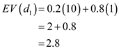 Determine the range of probabilities of state of nature for each of the decision alternatives. Expected value of decision alternative: The expected value of decision approach must be applied in order to identify the decision alternatives. The value is calculated by using the following formula: Let N be the number of states of nature and be the probability of state of nature. Expected value for : …… (1) Expected value for : …… (2) Graphical representation of expected value for the decision alternatives as a function of p: Solve Equations (1) and (2) to calculate the value of p as follows: The value of p is 0.25. Hence, the optimal for is , and is . Since the value of p is 0.20 which is less than 0.25, the best decision is . (b)Determine the best decision alternative: It is given that the is 0.2 and is 0.8. Now, calculate the expected value for as follows: Expected value for : Expected value for : Hence, the best decision is as a expected value of 3.2. (c) Sensitivity analysis on the payoffs for the decision alternative: Let s be the payoff for under ; will be optimal only when Hence, the payoff for is less or equal to 2; then the will remain optimal.