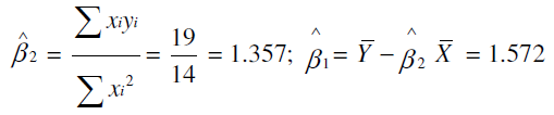 Show that the estimates   and   used in the first experiment of Table 3.1 are in fact the OLS estimators.