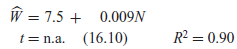 In a regression of average wages ( W , $) on the number of employees ( N ) for arandom sample of 30 firms, the following regression results were obtained:*   (1)   (2) a. How do you interpret the two regressions b. What is the author assuming in going from Eq. (1) to Eq. (2) Was he worried about heteroscedasticity How do you know c. Can you relate the slopes and intercepts of the two models d. Can you compare the R 2 values of the two models Why or why not