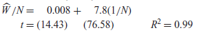 In a regression of average wages ( W , $) on the number of employees ( N ) for arandom sample of 30 firms, the following regression results were obtained:*   (1)   (2) a. How do you interpret the two regressions b. What is the author assuming in going from Eq. (1) to Eq. (2) Was he worried about heteroscedasticity How do you know c. Can you relate the slopes and intercepts of the two models d. Can you compare the R 2 values of the two models Why or why not