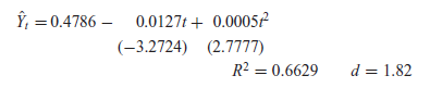 In studying the movement in the production workers' share in the value added (i.e., labor's share), the following models were considered by Gujarati:* Model A:    Model B:    where Y = labor's share and t = time. Based on annual data for 1949-1964, the following results were obtained for the primary metal industry: Model A:    Model B:    where the figures in the parentheses are t ratios. a. Is there serial correlation in model A In model B b. What accounts for the serial correlation c. How would you distinguish between pure'' autocorrelation and specification bias