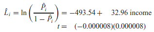 For the home ownership data given in Table 15.1, the maximum likelihood estimates of the logit model are as follows:    Comment on these results, bearing in mind that all values of income above 16 (thousand dollars) correspond to Y = 1 and all values of income below 16 correspond to Y = 0. A priori, what would you expect in such a situation