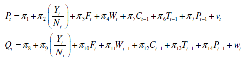 A simplified version of Suits's model of the watermelon market is as follows:* Demand equation: Crop supply function: where P = price ( Q / N ) = per capita quantity demanded ( Y / N ) = per capita income F t = freight costs ( P/ W ) = price relative to the farm wage rate C = price of cotton T = price of other vegetables N = population P and Q are the endogenous variables. a. Obtain the reduced form. b. Determine whether the demand, the supply, or both functions are identified.