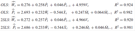 Consider the following results: * where and are percentage changes in earnings, prices, import prices, and labor productivity (all percentage changes are over the previous year), respectively, and where V t represents unfilled job vacancies (percentage of total number of employees). Since the OLS and 2SLS results are practically identical, 2SLS is meaningless. Comment.