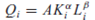 Assume that production is characterized by the Cobb-Douglas production function where Q = output K = capital input L = labor input A, , and = parameters i = i th firm Given the price of final output P, the price of labor W, and the price of capital R , and assuming profit maximization, we obtain the following empirical model of production: Production function: (1) Marginal product of labor function: (2) Marginal product of capital function: (3) where u 1 , u 2 , and u 3 are stochastic disturbances. In the preceding model there are three equations in three endogenous variables Q , L , and K. P, R, and W are exogenous. a. What problems do you encounter in estimating the model if + = 1, that is, when there are constant returns to scale b. Even if + 1, can you estimate the equations Answer by considering the identifiability of the system. c. If the system is not identified, what can be done to make it identifiable Note: Equations (2) and (3) are obtained by differentiating Q with respect to labor and capital, respectively, setting them equal to W/P and R/P, transforming the resulting expressions into logarithms, and adding (the logarithm of) the disturbance terms.
