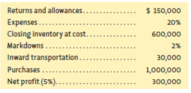 Construct an operating statement from the following data: