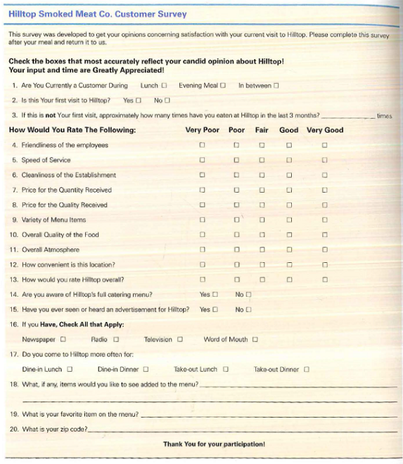 The following is a questionnaire to be completed by customers of the Hilltop Smoked Meat Co. Restaurant. Build a codebook mat might be used to transfer raw answers from completed questionnaires to a data file. Be specific about variable names, the codes to be used, and how missing data will be treated.   