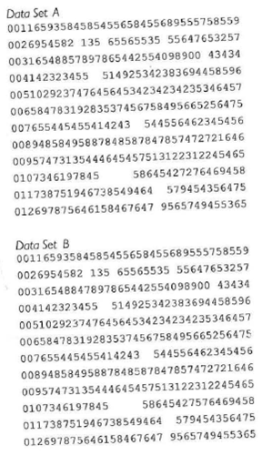 A research team is working on an important project that was implemented using personal interviews. The team has decided to use double-entry to identify and eliminate blunders. The following are data from the first twelve respondents as they appear in the two data files constructed during the double-entry process. Enter each of the data sets into a separate file and use the compare versions (or similar command) option in a word processing software package to identify blunders.   