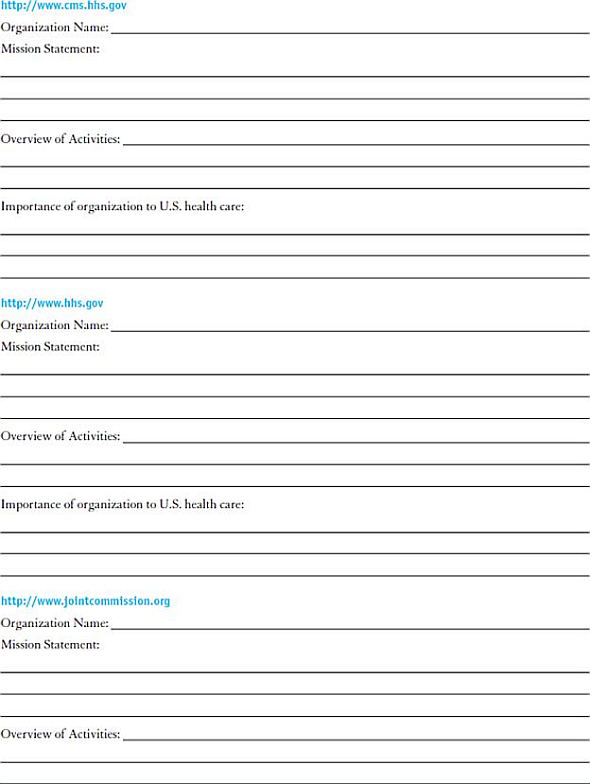 INTERNET EXERCISES  Write your answers in the space provided.   Visit each of the websites listed here.  Name the organization.  Locate their mission statement or statement of purpose on their website.  Provide a brief overview of the activities of the organization.  How do these organizations participate in the U.S. healthcare system Websites            
