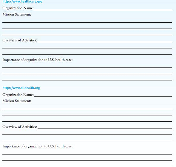 INTERNET EXERCISES  Write your answers in the space provided.   Visit each of the websites listed here.  Name the organization.  Locate their mission statement on their website.  Provide a brief overview of the activities of the organization.  How do these organizations participate in the U.S. healthcare system Websites            