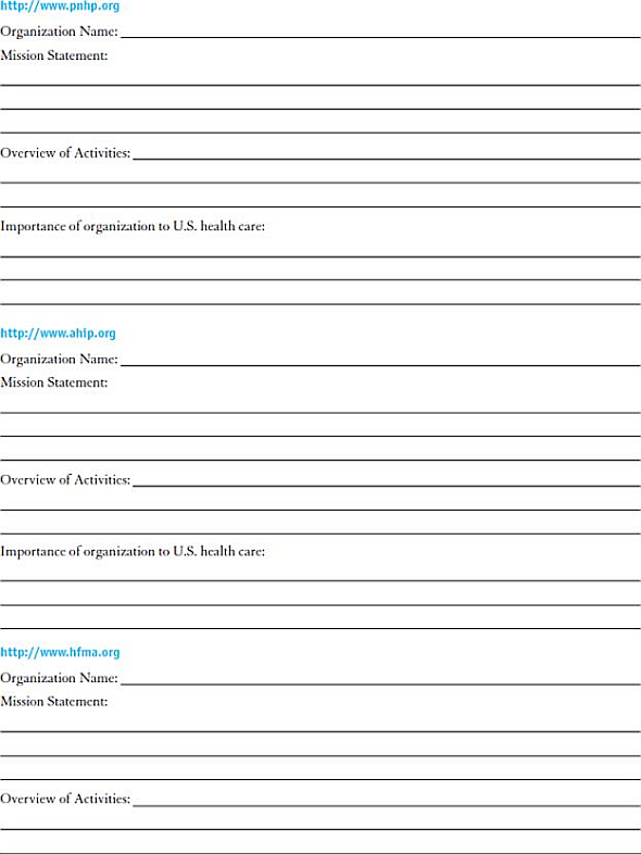 INTERNET EXERCISES  Write your answers in the space provided.   Visit each of the websites listed here.  Name the organization.  Locate their mission statement on their website.  Provide a brief overview of the activities of the organization.  How do these organizations participate in the U.S. healthcare system Websites            