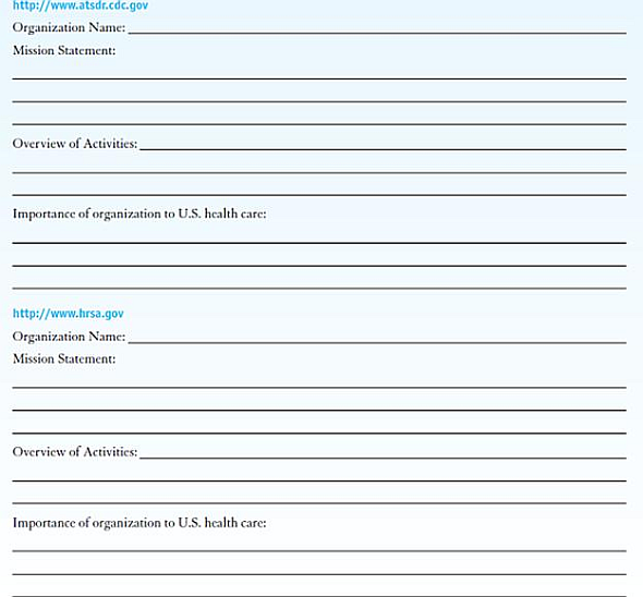 INTERNET EXERCISES  Write your answers in the space provided.   Visit each of the websites listed here.  Name the organization.  Locate their mission statement on their website.  Provide a brief overview of the activities of the organization.  How do these organizations participate in the U.S. healthcare system Websites            