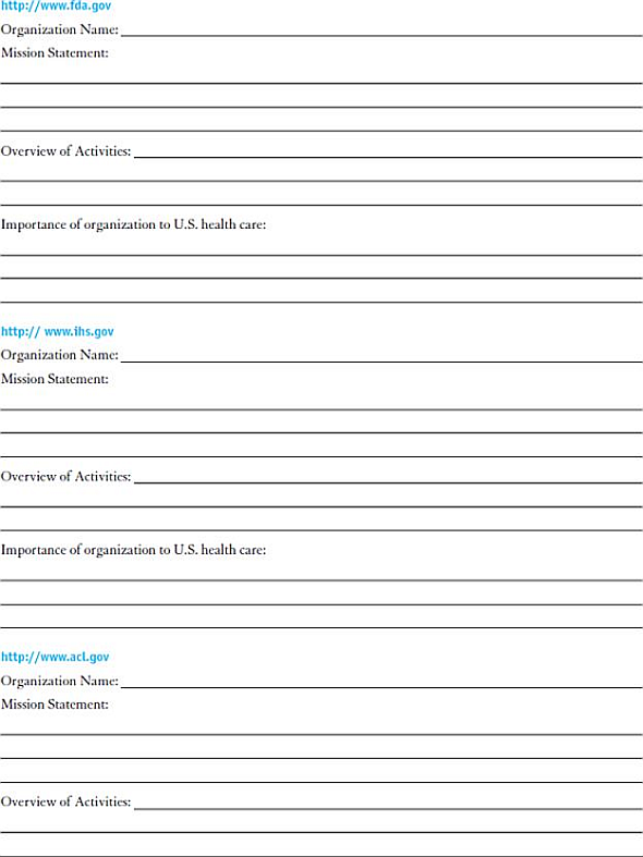 INTERNET EXERCISES  Write your answers in the space provided.   Visit each of the websites listed here.  Name the organization.  Locate their mission statement on their website.  Provide a brief overview of the activities of the organization.  How do these organizations participate in the U.S. healthcare system Websites            