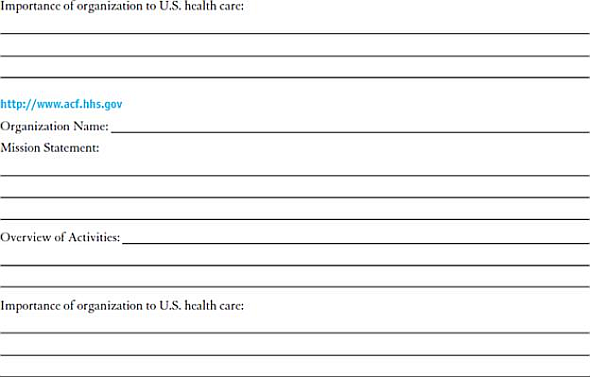 INTERNET EXERCISES Write your answers in the space provided. Visit each of the websites listed here. Name the organization. Locate their mission statement on their website. Provide a brief overview of the activities of the organization. How do these organizations participate in the U.S. healthcare system Websites