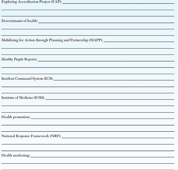 IN YOUR OWN WORDS Based on this chapter, please provide a description of the following concepts in your own words. DO NOT RECITE the text description.