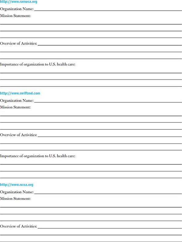 INTERNET EXERCISES  Write your answers in the space provided.   Visit each of the websites listed here.  Name the organization.  Locate their mission statement on their website.  Provide a brief overview of the activities of the organization.  How do these organizations participate in the U.S. healthcare system Websites            