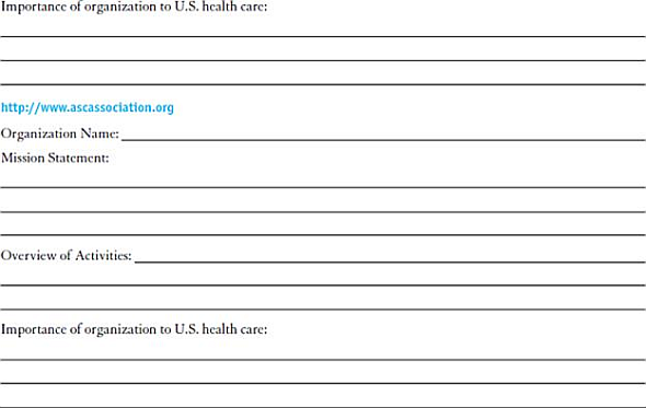 INTERNET EXERCISES Write your answers in the space provided. Visit each of the websites listed here. Name the organization. Locate their mission statement on their website. Provide a brief overview of the activities of the organization. How do these organizations participate in the U.S. healthcare system Websites